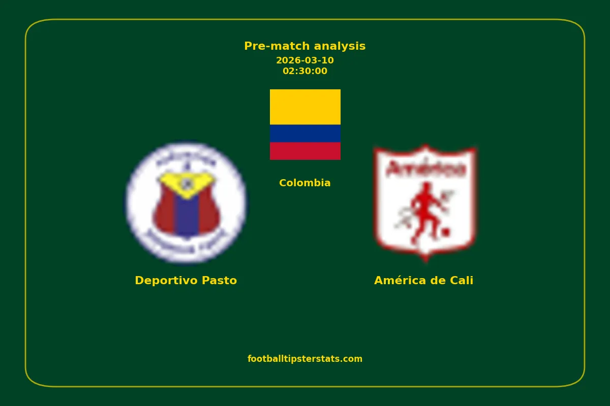 Pre-match analysis: Deportivo Pasto vs América de Cali on 2026-03-10